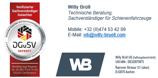 Willy Brüll UG